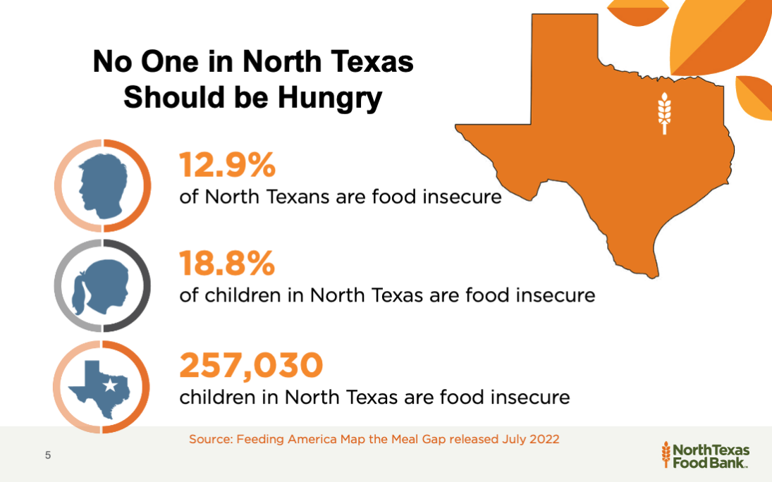 North Texas Food Bank 3